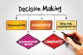 Decision making