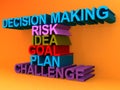 decision making risk idea goal plan challenge Royalty Free Stock Photo