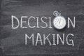 Decision making watch Royalty Free Stock Photo