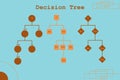 Decision tree diagram in the digital age. Royalty Free Stock Photo