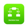Decision tree icon green