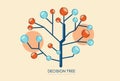 Decision tree illustration. Extensive network with correct and deadlock solutions in form of thick tree.