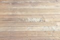 Decking boards background Royalty Free Stock Photo
