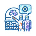 decommissioning processing icon doodle illustration Royalty Free Stock Photo
