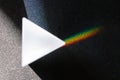 The decomposition of light in a prism