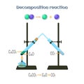 Decomposition reaction - copper carbonate to copper oxide and carbon dioxide.