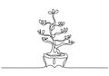 Decorative bonsai tree in pots continuous one line drawing. Old beauty exotic little bonsai tree for home art wall decor. Ancient