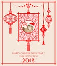 Decorative greeting card with puppy shi tsu, hieroglyph and hanging Chinese lantern for Chinese New year 2018