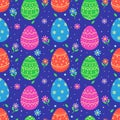 Decorative pattern of Easter eggs.