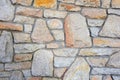 Decorative stone wall texture background natural color Royalty Free Stock Photo