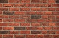 Decorative wall texture, background. Rusty, matted, red bricks