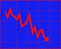 Decrease graph. Stock financial trade market diagram. Vector illustration flat design. Isolated on blue background.