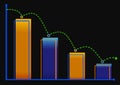 Decreasing bar graph with green arrow . Isometric bar graph with two axes and columns, showing the rapid decline on a black backgr