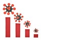 Decreasing bar graph trend of coronavirus covid-19 pandemic cases.