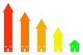 Decreasing house prices