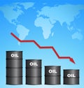 Decreasing Price of Oil With World Map Background, Oil Price Concept