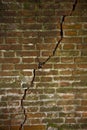 Deep crack in a brick wall