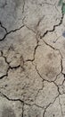 Deep cracks on dried gray earth, arid climate