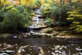 Tom Branch Falls and Stream Royalty Free Stock Photo