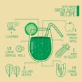 Deep green, green juice recipes great detoxify