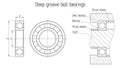 Deep groove ball bearing. General drawing and installation diagram. Vector technical sketch Royalty Free Stock Photo