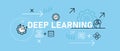 Deep learning AI artificial intelligence system conceptual database smart technology programming computing programming Royalty Free Stock Photo