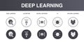 Deep learning, algorithm, neural network Royalty Free Stock Photo