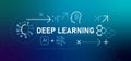 Deep Learning artificial intelligence and a brain-like structure neural networks concept of machine learning algorithms that mimic Royalty Free Stock Photo