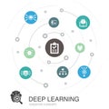 Deep learning colored circle concept Royalty Free Stock Photo