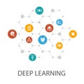 Deep learning presentation template Royalty Free Stock Photo