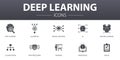 Deep learning simple concept icons set Royalty Free Stock Photo