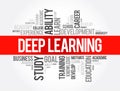 Deep Learning word cloud collage, education concept background Royalty Free Stock Photo
