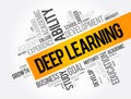 Deep Learning word cloud collage, education concept Royalty Free Stock Photo
