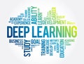Deep Learning word cloud collage, education concept background Royalty Free Stock Photo