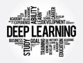 Deep Learning word cloud collage, education concept background Royalty Free Stock Photo