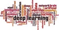 Deep learning word cloud Royalty Free Stock Photo