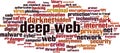 Deep web word cloud Royalty Free Stock Photo