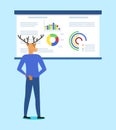 Deer Looking at Whiteboard with Infographics Chart