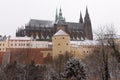 Panorama of the snow-covered roofs of Prague Castle