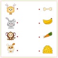 Deer, rabbit, monkey and dog with their food (bone, banana, carr