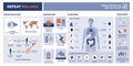 Defeat malaria infographic with symptoms and prevention Royalty Free Stock Photo