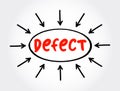 Defect - an imperfection or abnormality that impairs quality, function, or utility, text concept with arrows