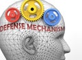 Defense mechanism and human mind - pictured as word Defense mechanism inside a head to symbolize relation between Defense