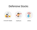 Defensive stocks are steady earners and often outperform cyclical stocks when economic growth is slow Royalty Free Stock Photo