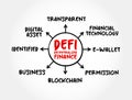 DeFi Decentralized Finance - blockchain-based form of finance that does not rely on central financial intermediaries, technology