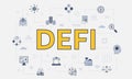 Defi decentralized finance concept with icon set with big word or text on center Royalty Free Stock Photo