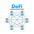 DeFi - Decentralized Finance. Financial technology, blockchain. Digital wallet. Vector stock illustration. Royalty Free Stock Photo