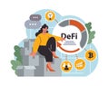 DeFi, decentralized finance. Smart distributed ledger