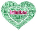 Defibrillator word cloud illustration