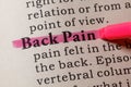 Definition of Back Pain Royalty Free Stock Photo